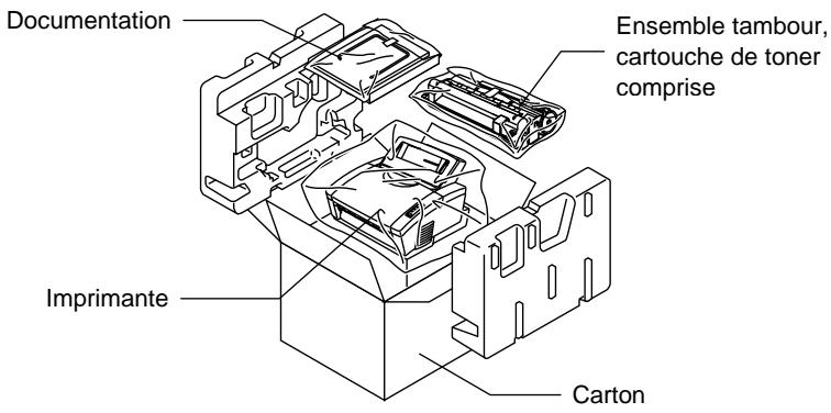 Documentation Ensemble tambour, cartouche de toner comprise Imprimante Carton