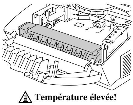 Température élevée!