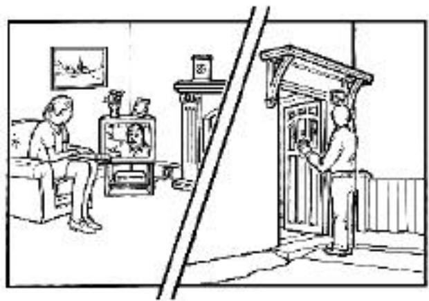 LOGICOM CCTV VCR - Explication du système : - 1