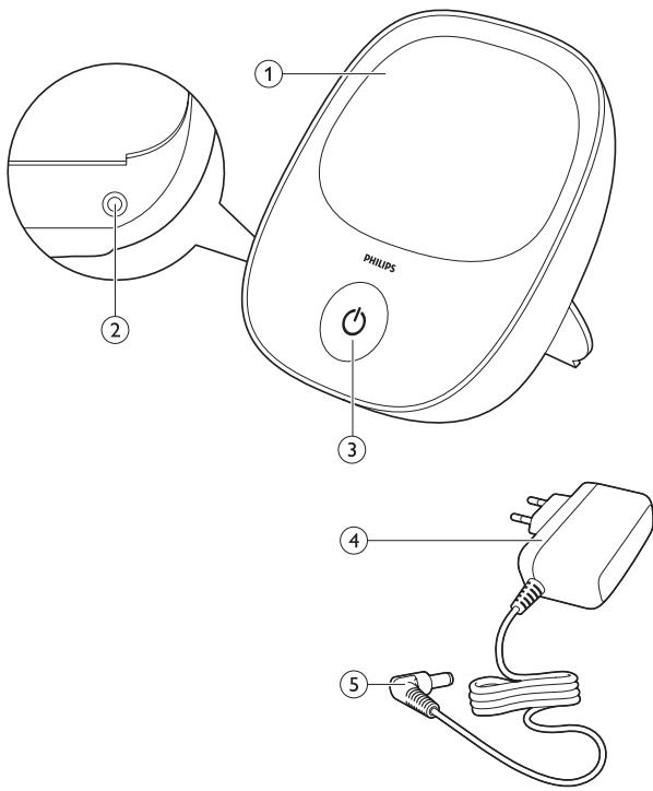 PHILIPS HF3420/01 - Always here to help you - 4