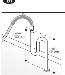 FAGOR LFF 031A - Branchement à l'arrivée d'eau - 5