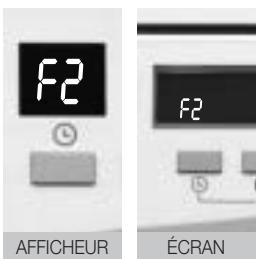 FAGOR LFF 031A - Modèles sans afficheur. - 1