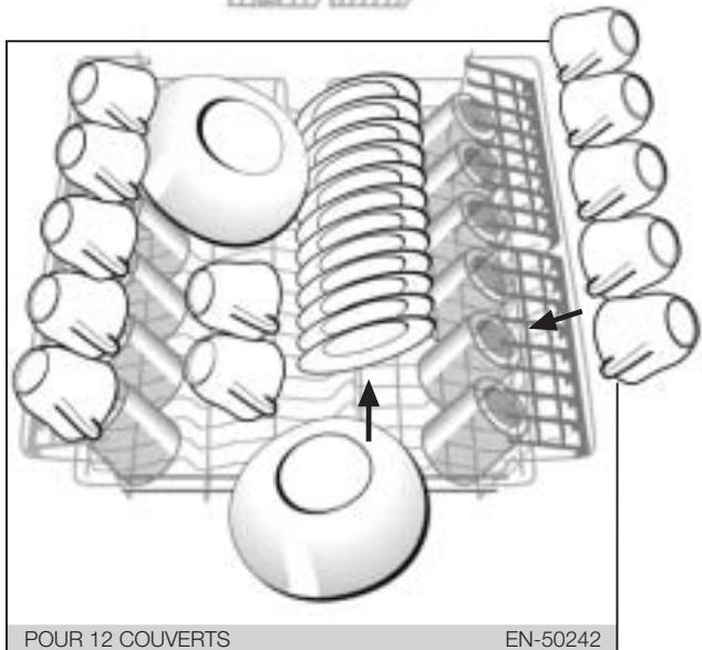 FAGOR LFF 031A - Les couverts, - 3