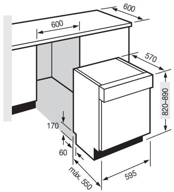 FAGOR LFF 031A - Schémas et cotes d'installation - 1