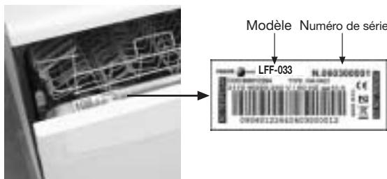 FAGOR LFF 031A - Important - 2