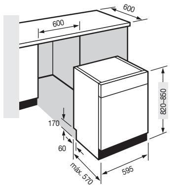 FAGOR LFF 031A - Schémas et cotes d'installation - 3