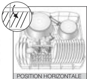 FAGOR LFF 031A - Mise en place de la vaisselle - 2
