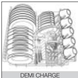 FAGOR LFF 031A - Les couverts, - 5