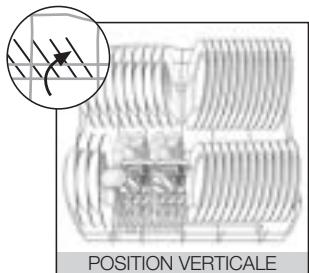 FAGOR LFF 031A - Mise en place de la vaisselle - 1