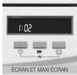 FAGOR LFF 031A - Déroulement du programme de lavage - 4