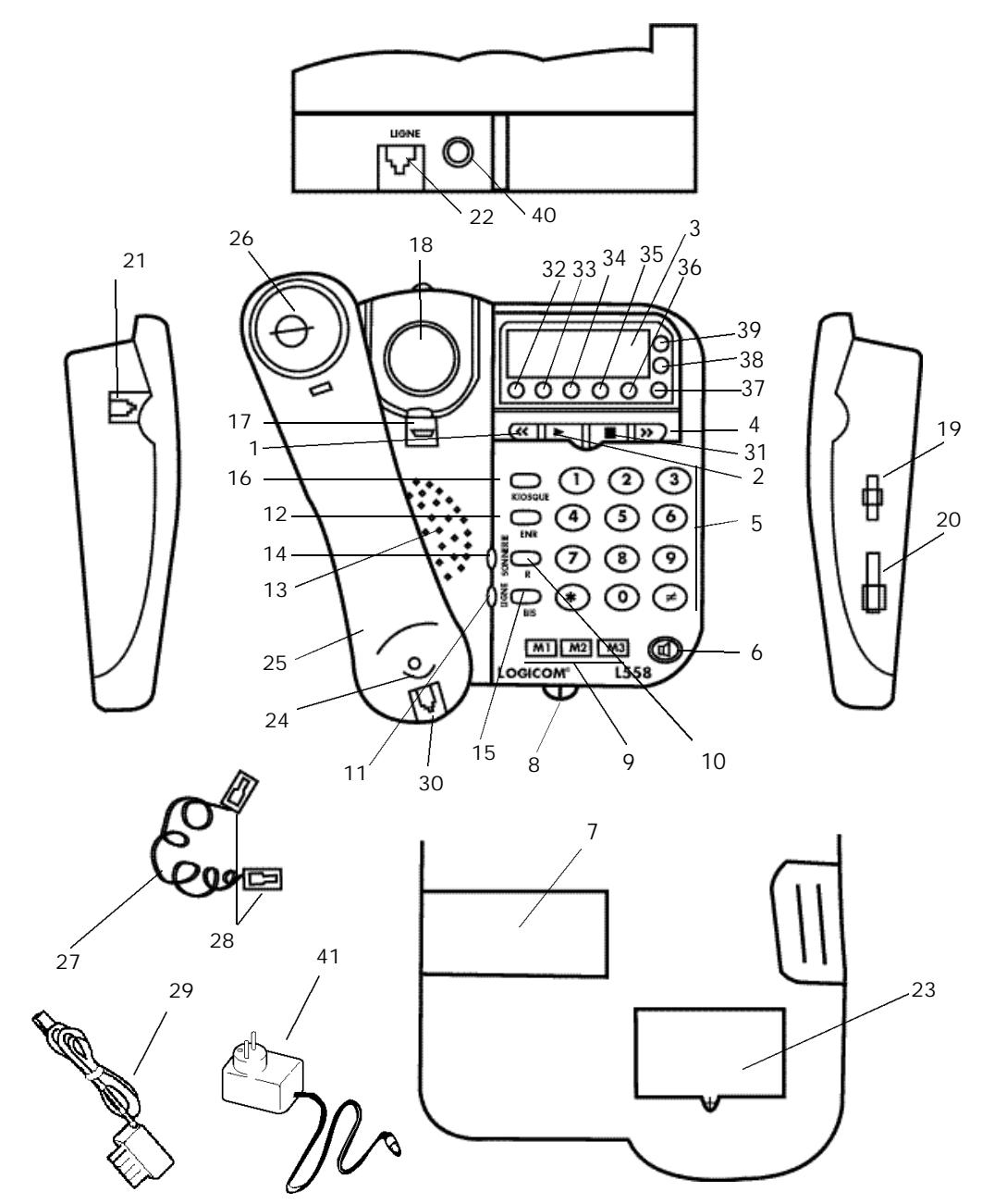 LOGICOM L558 - 1-3 Conditions de sécurité - 1