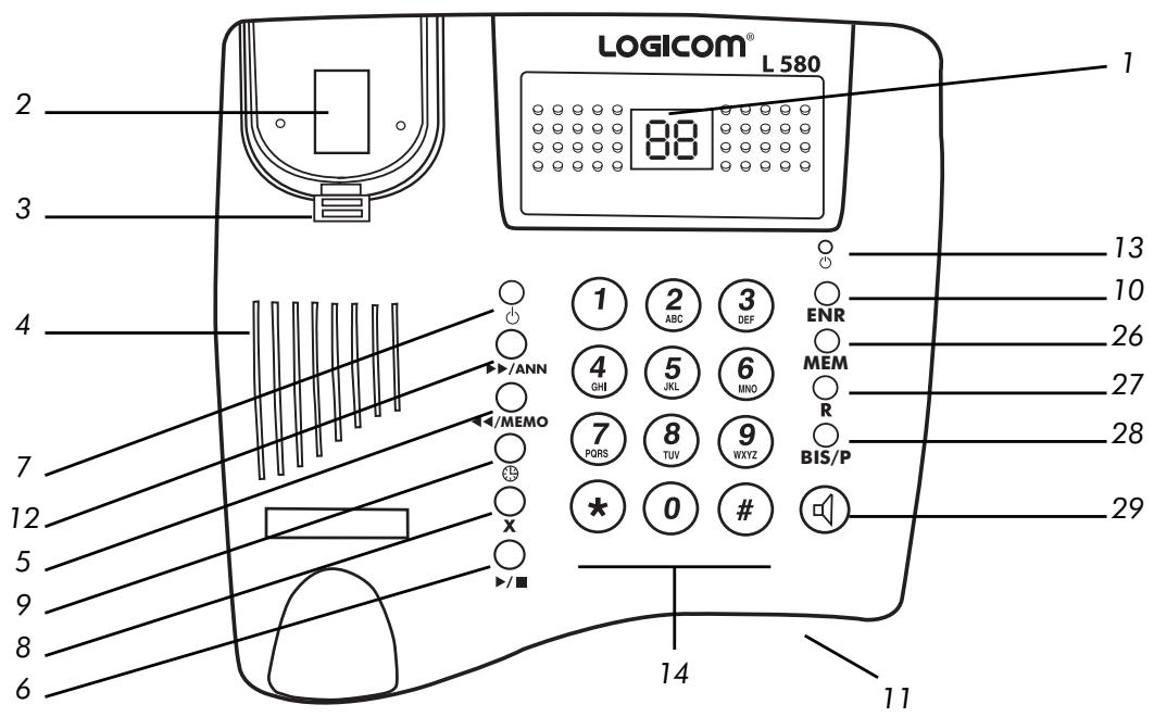 LOGICOM L580 - 1-5 Schémas et fonctions - 1