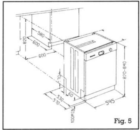 FAGOR VFE-14 - A Mosogatoszer - 6