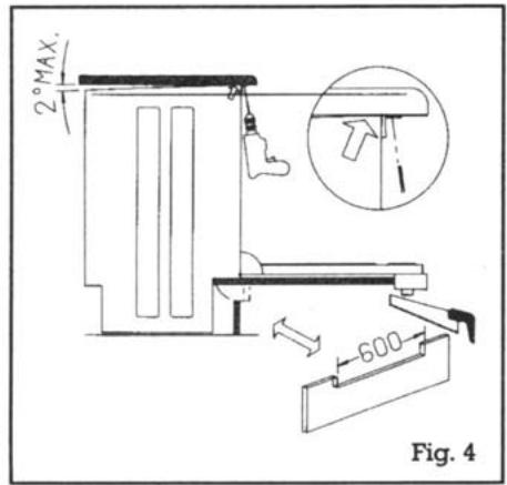 FAGOR VFE-14 - A Mosogatoszer - 5