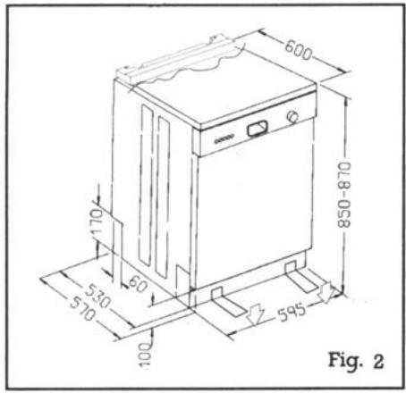 FAGOR VFE-14 - A Mosogatoszer - 3