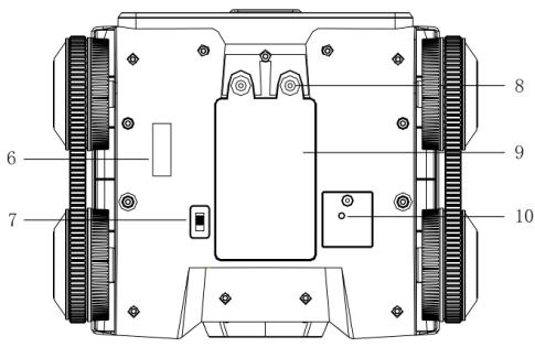 LOGICOM SPY-C - - Avvertenza sull'epilessia - 2