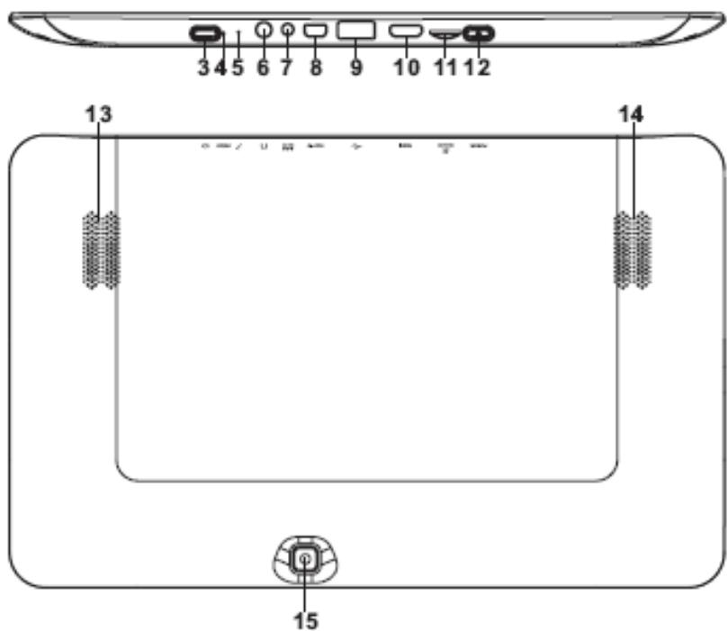 LOGICOM TAB1052 - Vue d'ensemble - 2