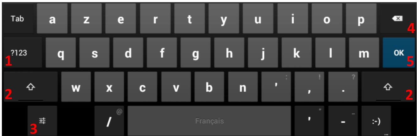 LOGICOM TAB1052 - Barre Systeme : - 2