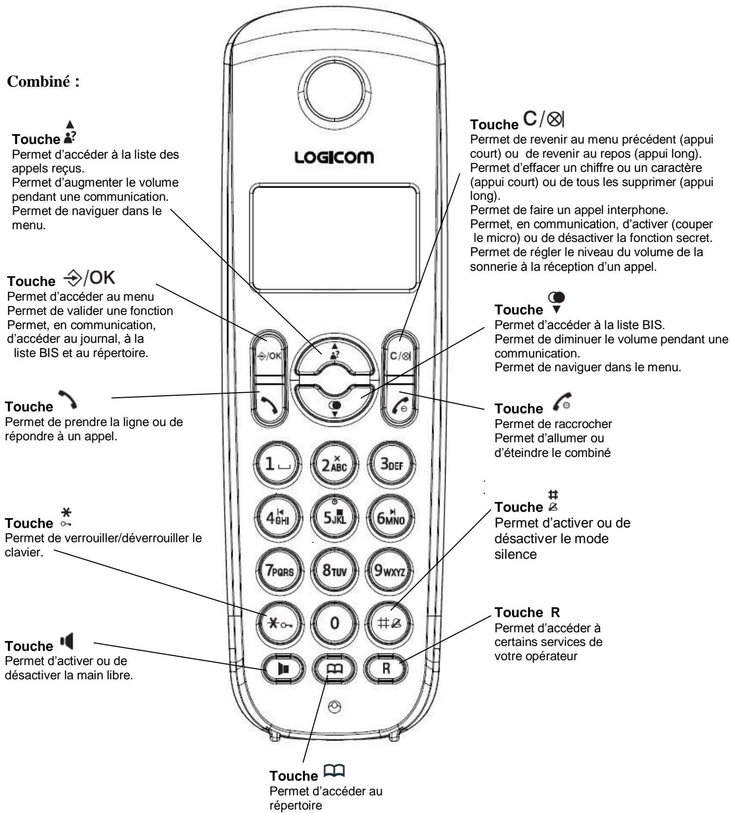 LOGICOM NOVA 552 - Charge des batteries : - 1