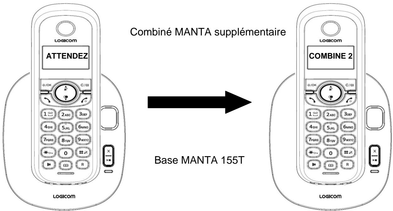 LOGICOM LUXIA 155, LUXIA 155T - – Association automatique d'un combiné de la gamme MANTA à la base - 1