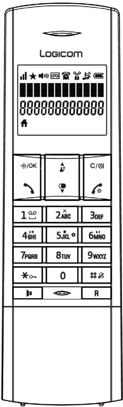 LOGICOM LUXIA 155T - - Description du clavier - 12