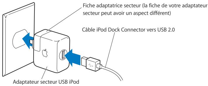 APPLE IPOD APRES 2006 - Pour charger la batterie via l'adaptateur ipod USB power adapter : - 1