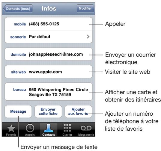 APPLE IPHONE OS 3.0 - Attribution d'une photo à un contact : - 1