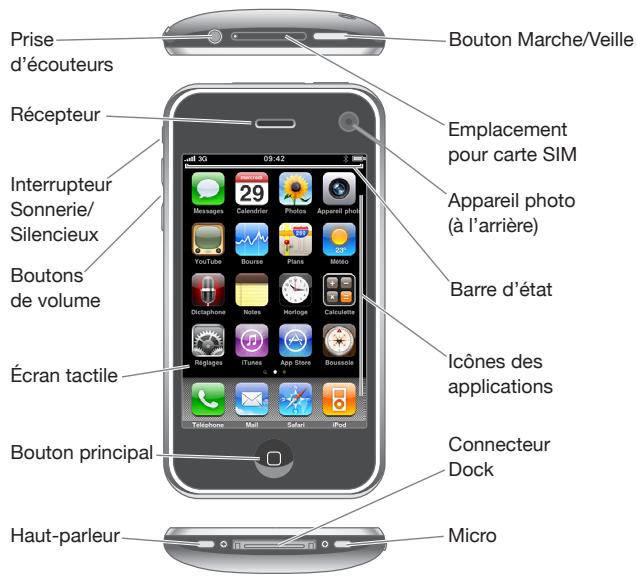 APPLE IPHONE OS 3.0 - Déconnexion de l'iPhone de votre ordinateur - 1