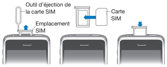 APPLE IPHONE OS 3.0 - Installation de la carte SIM - 1