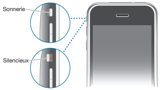 APPLE IPHONE OS 3.0 - Commutateur Sonnerie/Silence et modes de vibration - 1