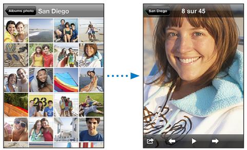 APPLE IPHONE OS 3.0 - Visionnage de photos : - 1