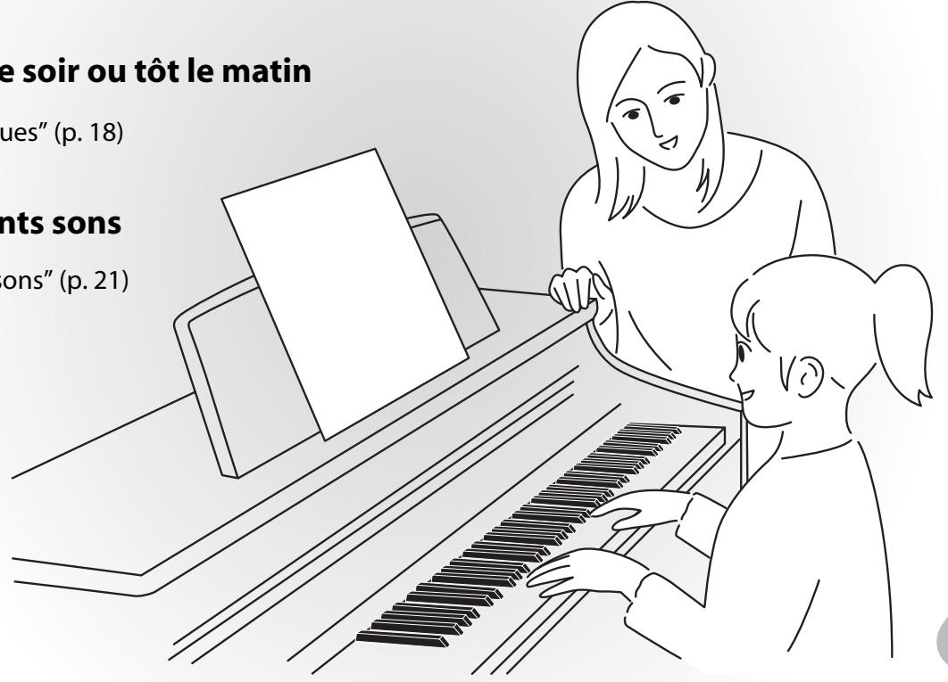 ROLAND HP307-PE - Vous maîtriserez le morceau! - 1