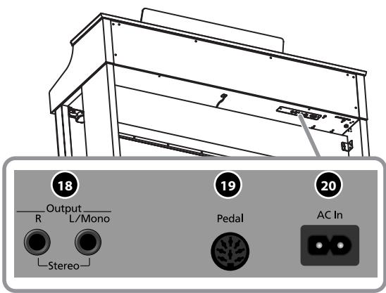 ROLAND HP307-PE - Boutons [-]: (i<) [+]: (▶▶i) - 2