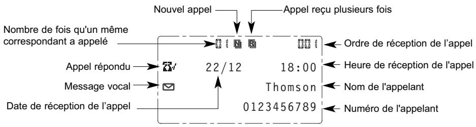 ALCATEL TEMPORIS 57 - IDENTIFIER VOS CORRESPONDANTS\* - 1