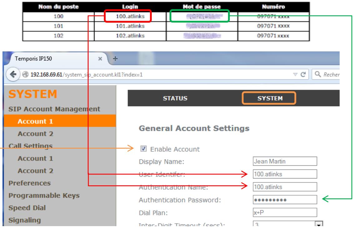 Nom du poste 100 101 102 Login 100.atlinks 101.atlinks 102.atlinks Mot de passe 097071 xxxx 097071 xxxx 097071 xxxx Temporis IP150 192.168.69.61/system_sip_account.kl1?index=1 SYSTEM SIP Account Management Account 1 Account 2 Call Settings Account 1 Account 2 Preferences Programmable Keys Speed Dial Signaling STATUS SYSTEM General Account Settings Enable Account Display Name: Jean Martin User Identifier: 100.atlinks Authentication Name: 100.atlinks Authentication Password: x+P Dial Plan: Inter-Digit Timeout (secs): 3