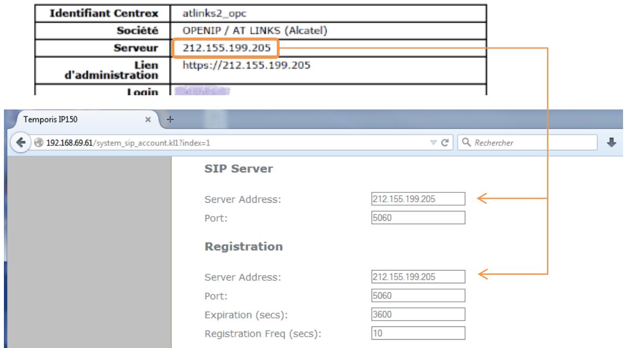 Identifiant Centrex atlinks2_opc Société OPENIP / AT LINKS (Alcatel) Serveur 212.155.199.205 Lien d'administration https://212.155.199.205 Login SIP Server Server Address: 212.155.199.205 Port: 5060 Registration Server Address: 212.155.199.205 Port: 5060 Expiration (secs): 3600 Registration Freq (secs): 10
