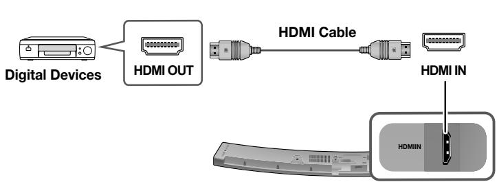 SAMSUNG HW-J6001 - HDMI CABLE - 1