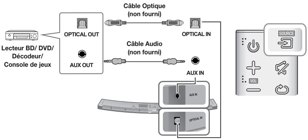 SAMSUNG HW-J6001 - Cable optique ou aux - 1