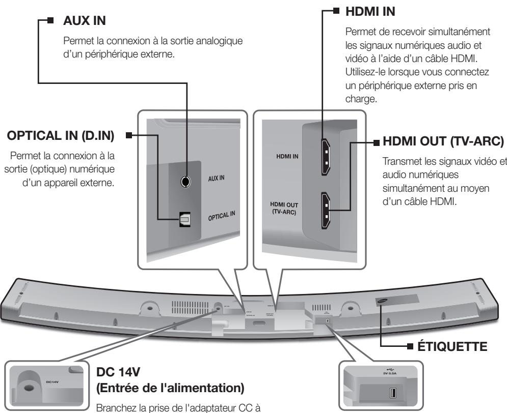 SAMSUNG HW-J6001 - Bouton (source) - 2