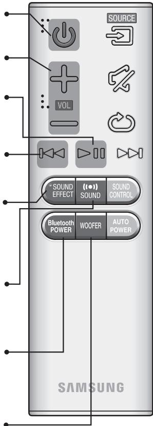 SAMSUNG HW-J6001 - Saut en arrêt - 1