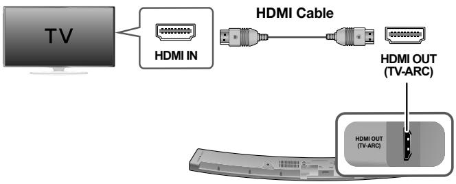 SAMSUNG HW-J6001 - CONNECTIONS WITH TV USING HDMI (DIGITAL) CABLE - 1