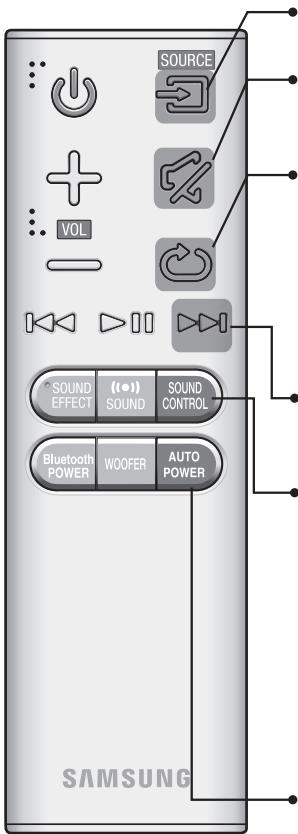 SAMSUNG HW-J6001 - / - 4