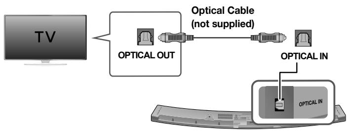 SAMSUNG HW-J6001 - CONNECTIONS WITH TV USING OPTICAL (DIGITAL) CABLE - 1