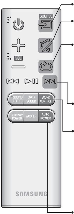 SAMSUNG HW-J6001 - Télécommande - 1