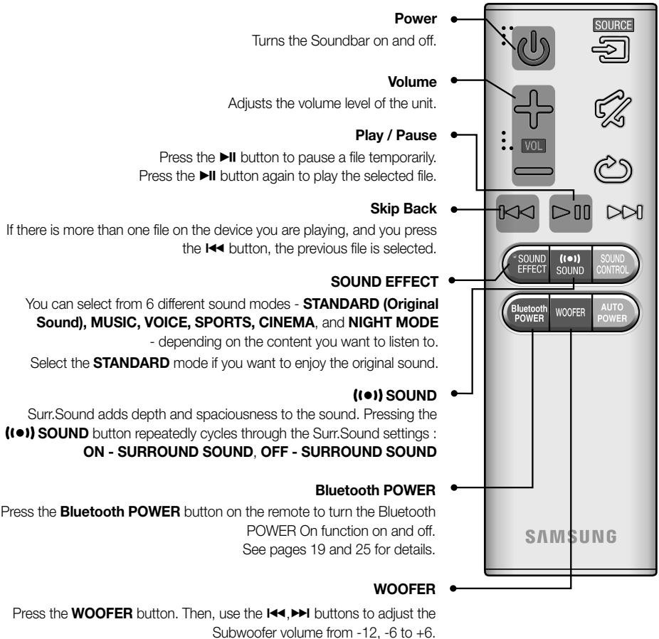 SAMSUNG HW-J6001 - AUTO POWER - 2