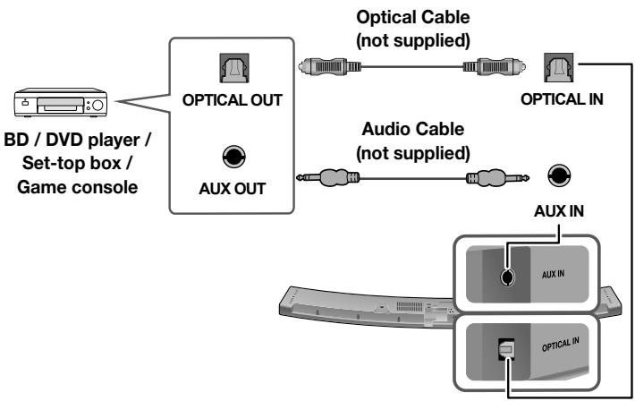 SAMSUNG HW-J6001 - OPTICAL OR AUX CABLE - 1
