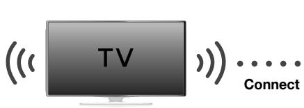 SAMSUNG HW-J6001 - TV SOUNDCONNECT - 1