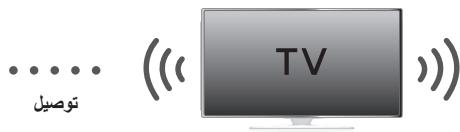SAMSUNG HW-J6001 - TV SOUNDCONNECT - 2