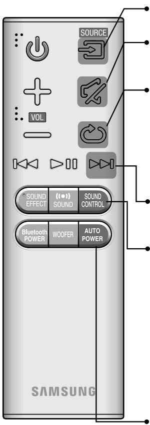 SAMSUNG HW-J6001 - REMOTE CONTROL - 1