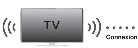 SAMSUNG HW-J6001 - TV SoundConnect - 1